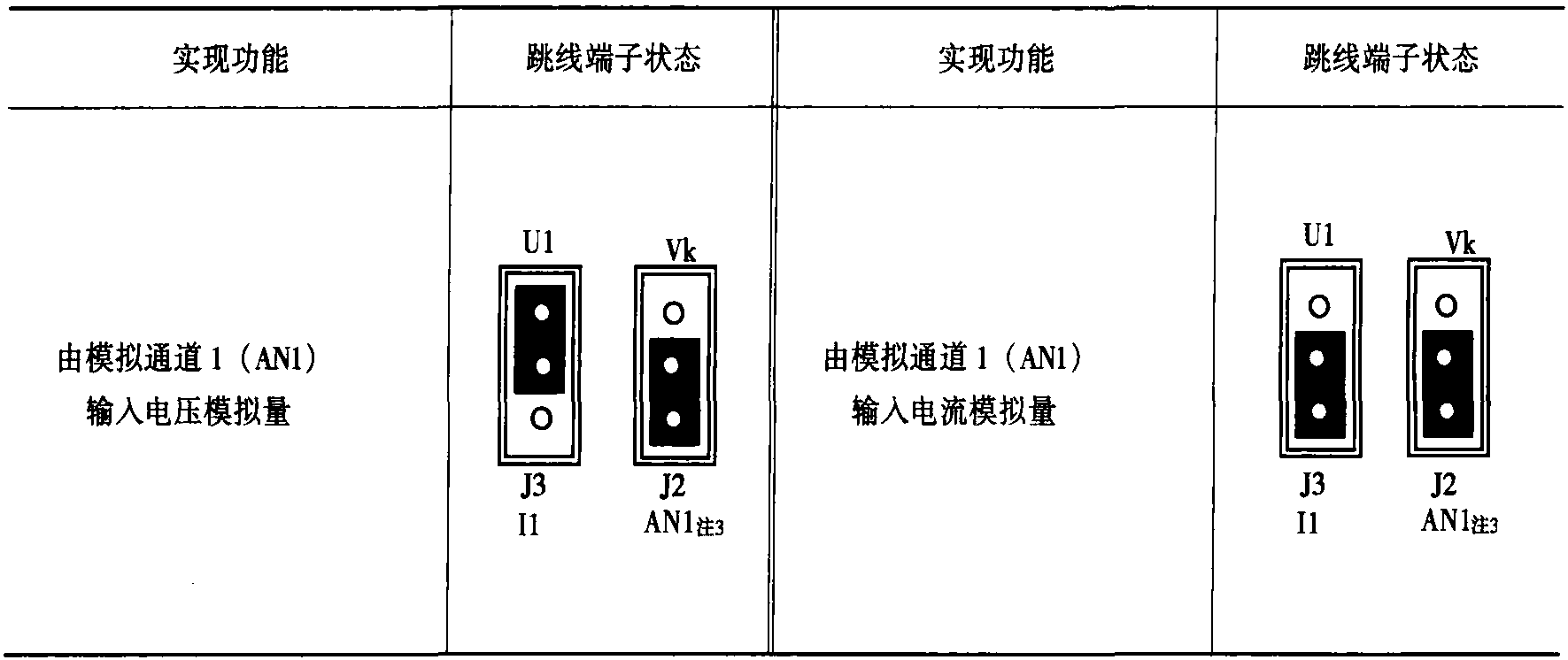 六、F1500-P系列功能/參數(shù)說明